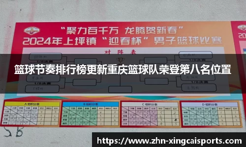 篮球节奏排行榜更新重庆篮球队荣登第八名位置